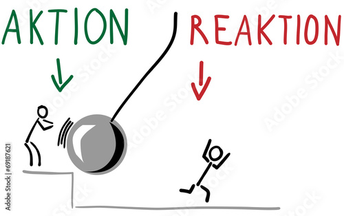 Aktion zur Reaktion
