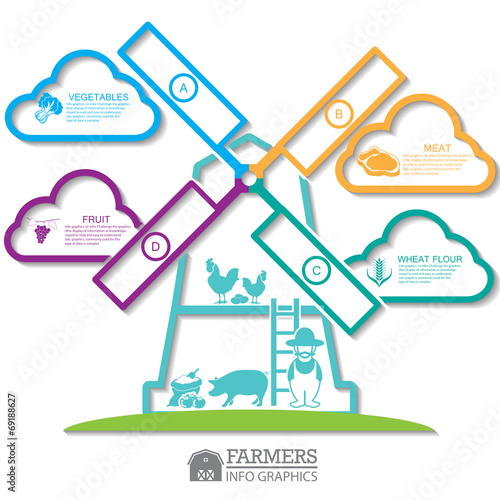 Infographic elements.Farm