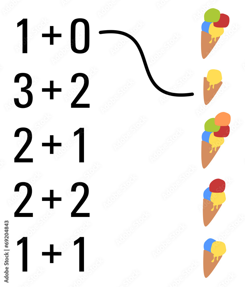 Arbeitsblatt: Addition im Zahlenraum bis 5 ilustração do Stock | Adobe