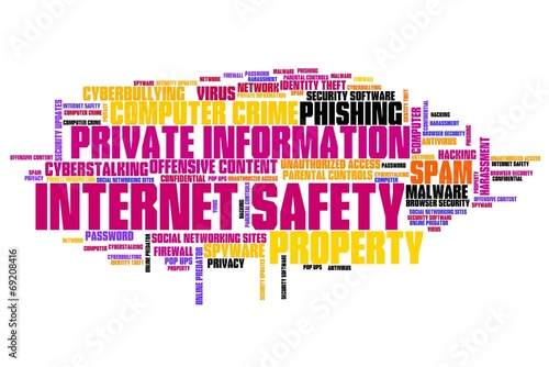 Online safety - word cloud concept