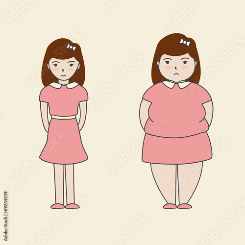 Woman Slim Fat, Cartoon vector