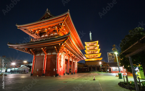 Sensoji temple in Tokyo