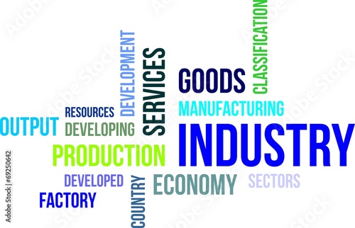 word cloud - industry