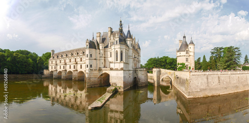View of the castle and gardens