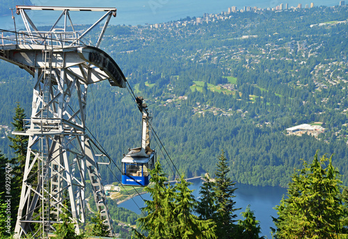 The Gondola at Grouse Mountain