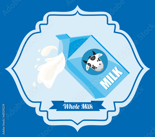 milk design