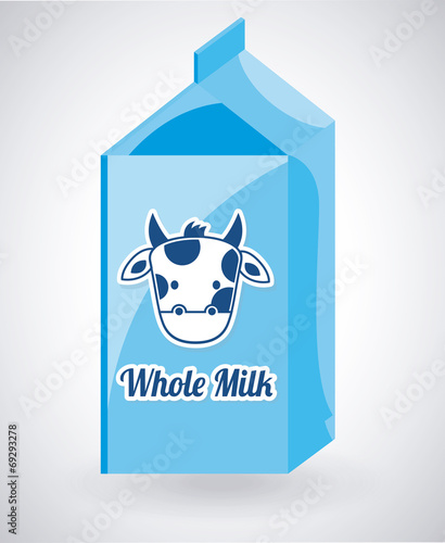 milk design
