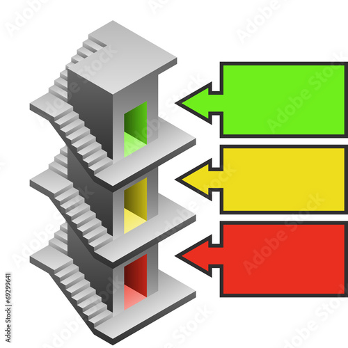 staircase tower as building development template