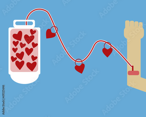 Donation blood Donation love project