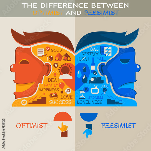 The difference between optimist and pessimist