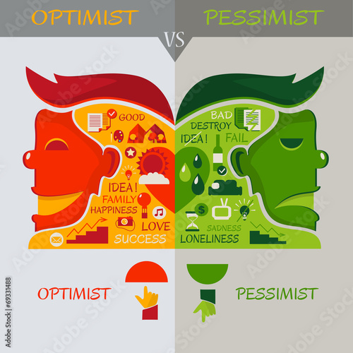 The difference between optimist and pessimist