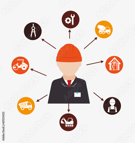 Construction design
