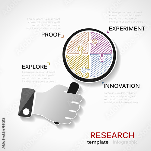 Research hand draw illustration