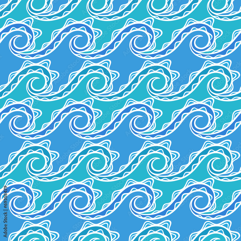 ocean waves - 3 ocean waves - 3