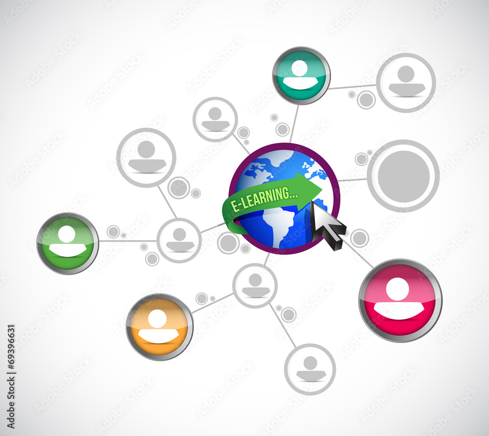 e learning network connection illustration design e learning network connection illustration design