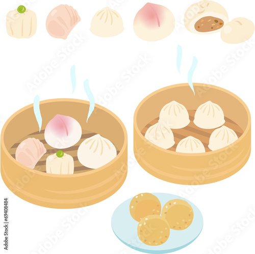 点心
