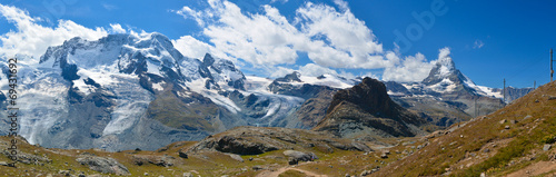 Krajobraz alpejski