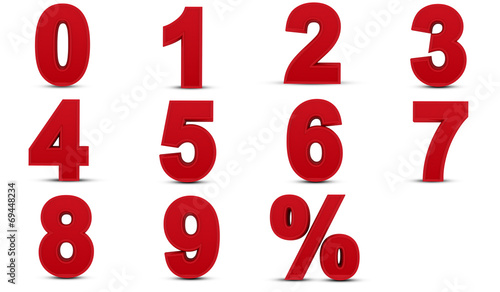 Three dimensional numbers