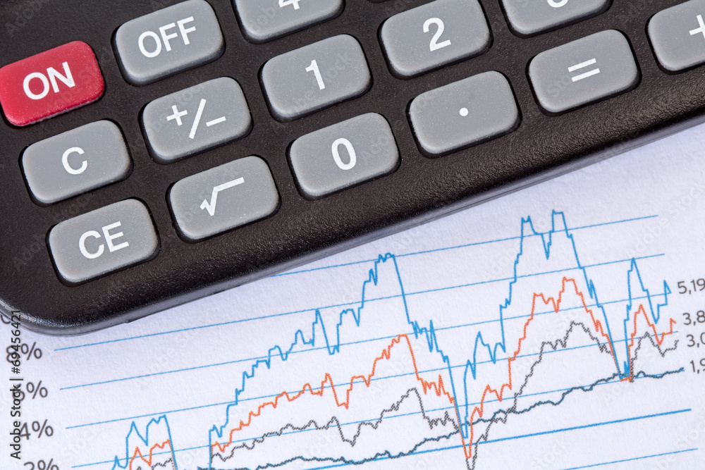 Financial graphs analysis Financial graphs analysis