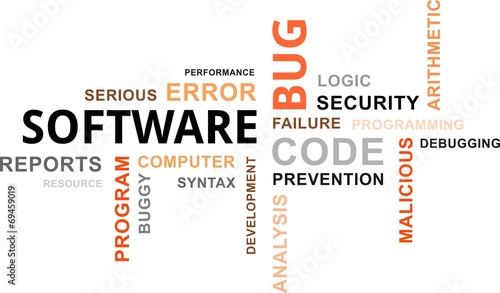 word cloud - software bug