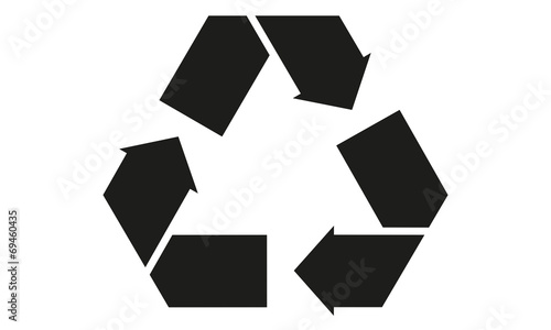 Recycling