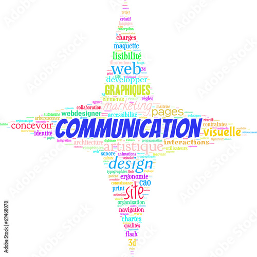site web communication marketing nuage de mots