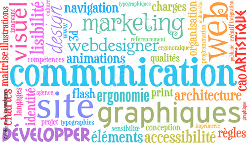 site web communication marketing nuage de mots