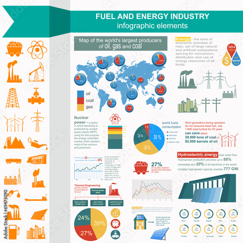 Fuel and energy industry infographic, set elements for creating