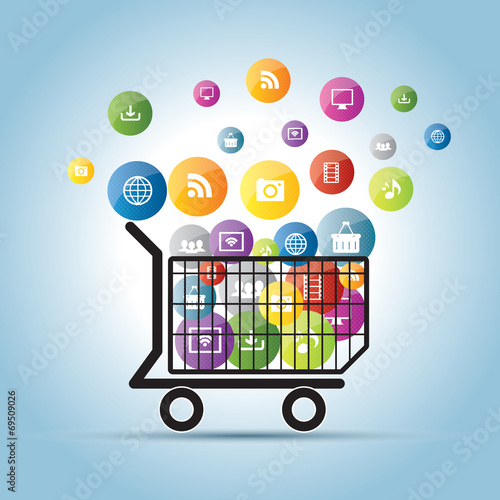 electronic commerce on the Internet and social network