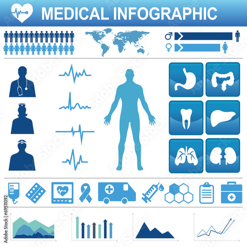 Medical, health and healthcare icons and data elements, infograp photo