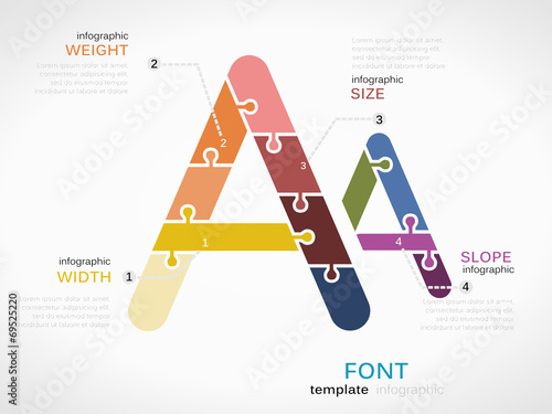 Font concept infographic template