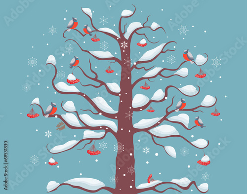 Bullfinches on the tree