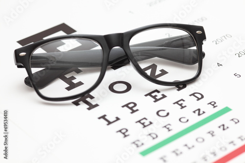 Eye Chart and Glasses