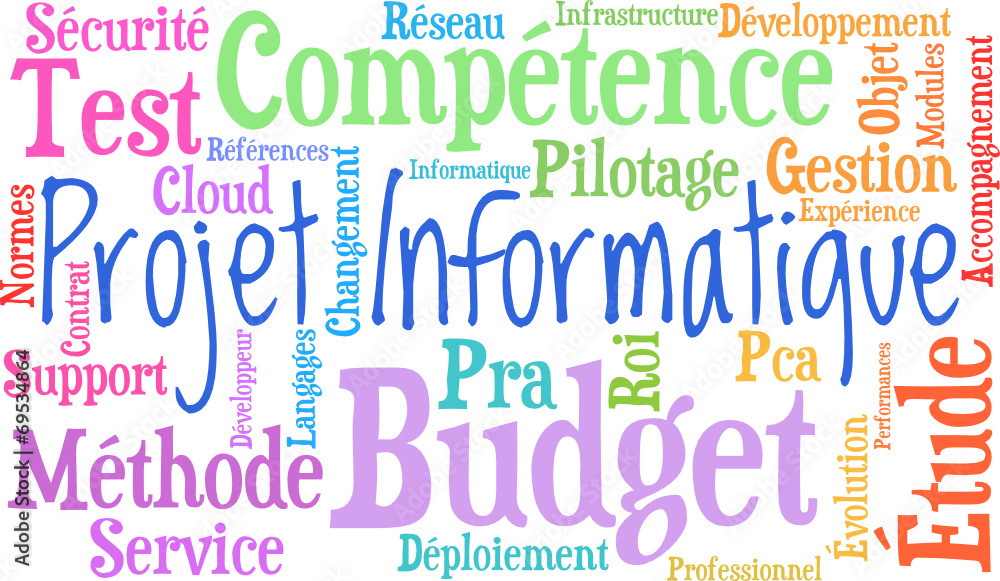 Projet informatique nuage de mots Adobe Stock