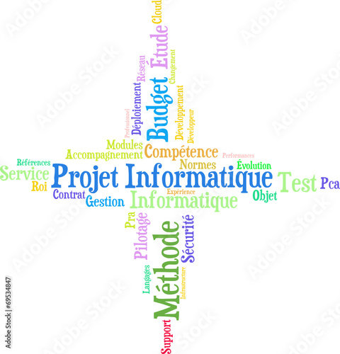 Projet informatique nuage de mots