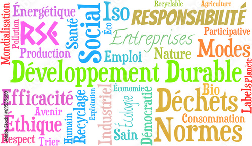 Développement durable nuage de mots