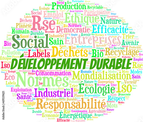 Développement durable nuage de mots
