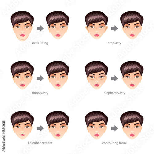 Plastic surgery on face vector set