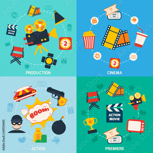 Action movie composition