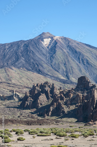 Mount Teide