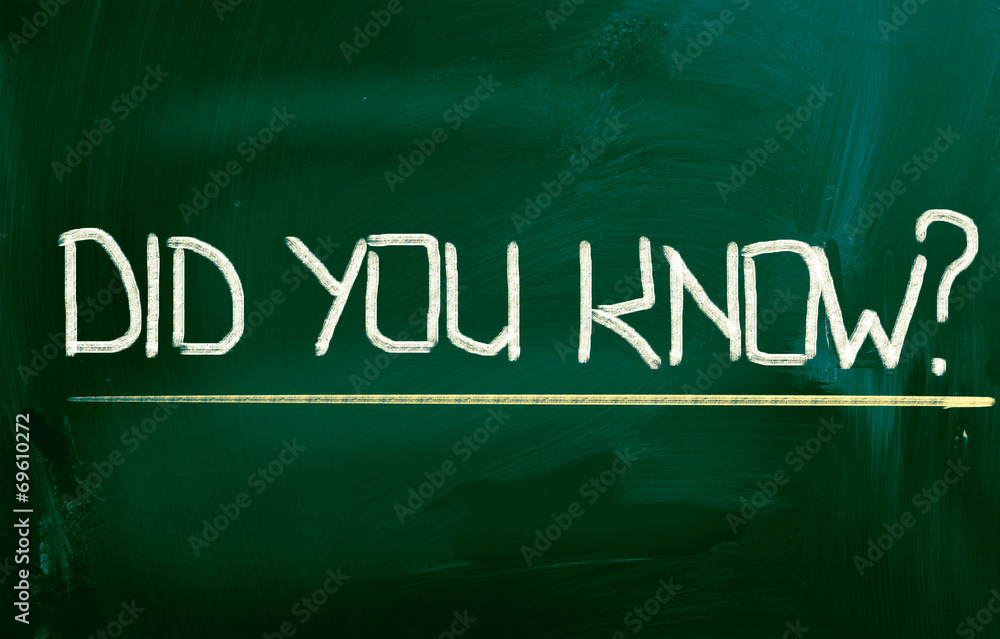 Did You Know Concept Did You Know Concept