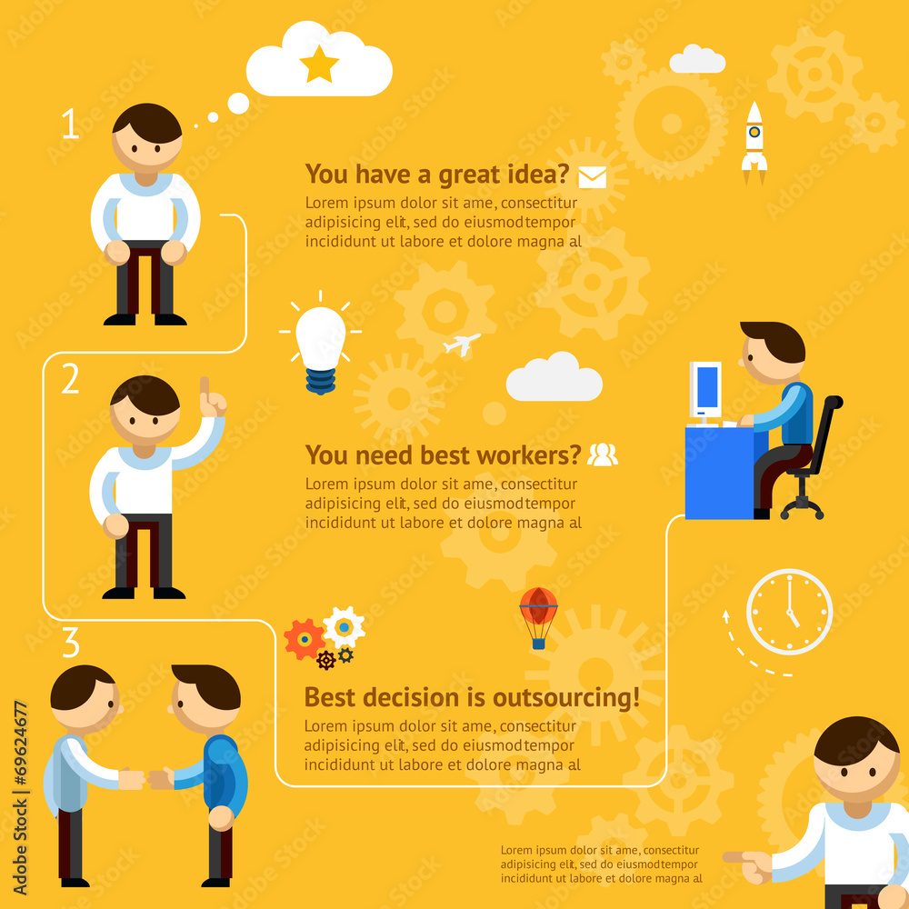Inforgaphics about business outsourcing Inforgaphics about business outsourcing