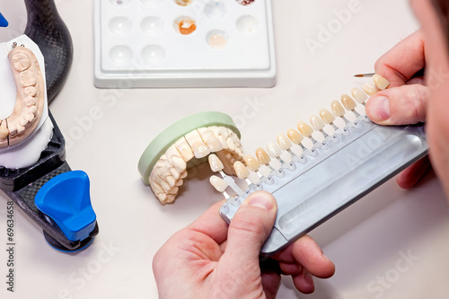Canvas-taulu Artificial Teeth on White Table.