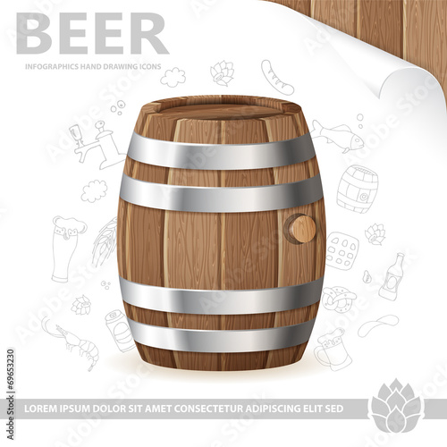 Beer Poster