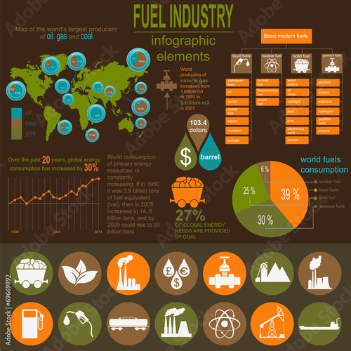 Fuel industry infographic, set elements for creating your own in