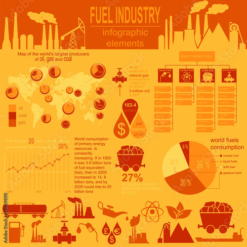 Fuel industry infographic, set elements for creating your own in