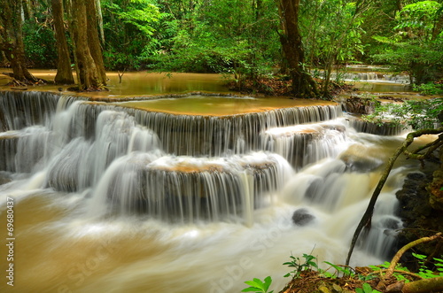 Tropical Rain Forest Waterfalls