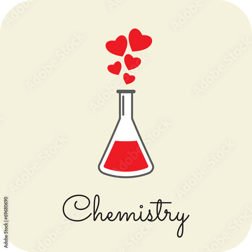 Love Chemistry card