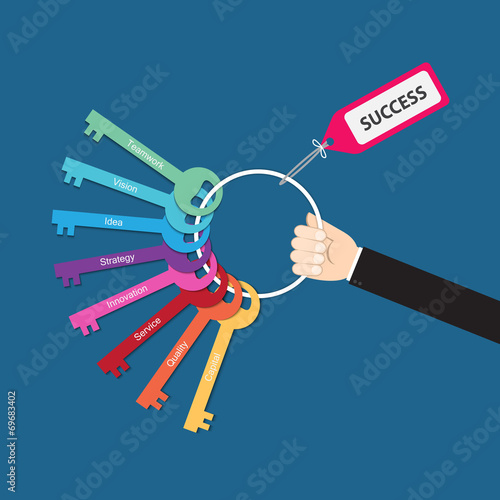 Hand holding bunch of success factor keys