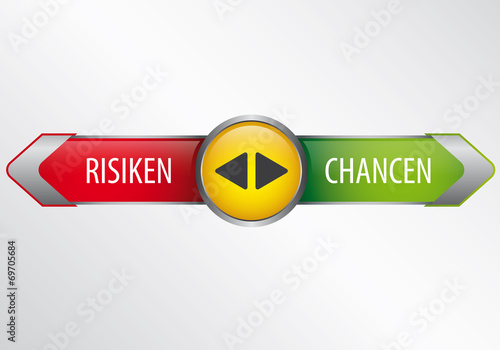 Chancen Risiken - Infografik